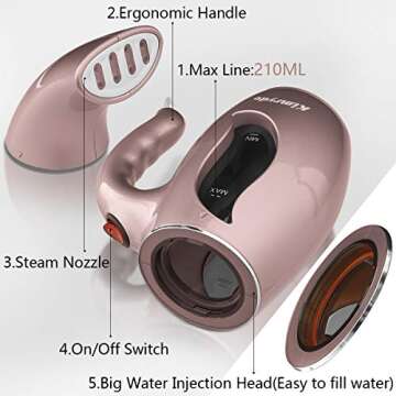 Kimryde Portable Steamer for Clothes, Powerful Handheld Garment/Fabric Steamer, Steam Iron for Home/Travel, Wrinkle Remover-Clean-Sterilize-Sanitize-Refresh-Treat-Defrost with 210ml Big Capacity