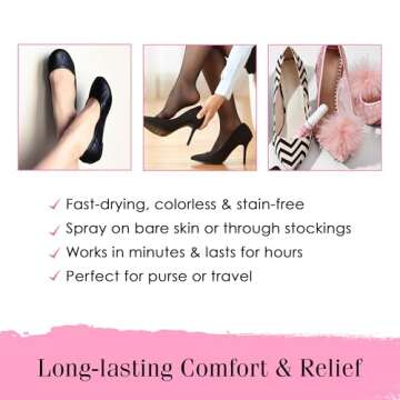 Hollywood Fashion Secrets Haute Heels Mini Pack, Soothing Foot Spray, Hypo-Allergenic, Quick Absorbing, Non-Greasy, 0.5 Fl Oz