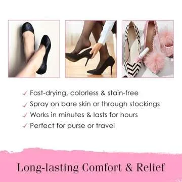 Hollywood Fashion Secrets Haute Heels Mini Pack, Soothing Foot Spray, Hypo-Allergenic, Quick Absorbing, Non-Greasy, 0.5 Fl Oz