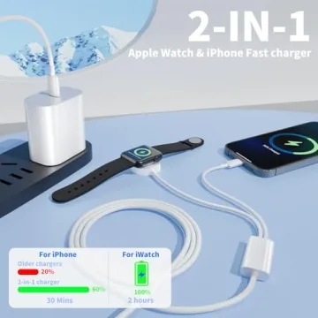 MFi Certified Fast Charging Set for Apple Watch & iPhone