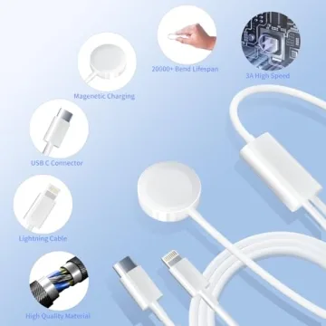 MFi Certified Fast Charging Set for Apple Watch & iPhone