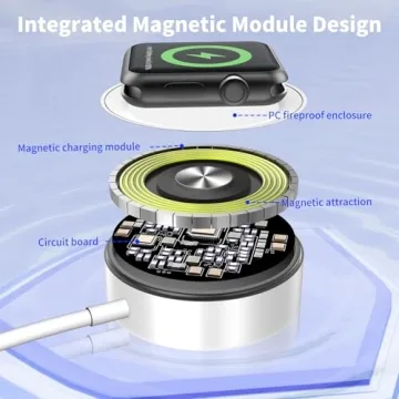 MFi Certified Fast Charging Set for Apple Watch & iPhone