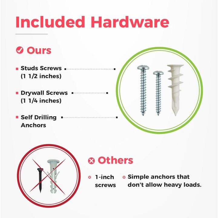 Sturdy Wall-Mount Garage Tool Organizer - 300lbs Capacity