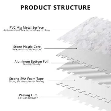 STICKGOO Peel and Stick Backsplash, PVC Wall Tiles Stick on Backsplash for Kitchen(10 Sheets, White Marble with Metal Silver)