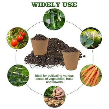 Biodegradable Plant Pots Kit - 40 Peat Seedling Starters