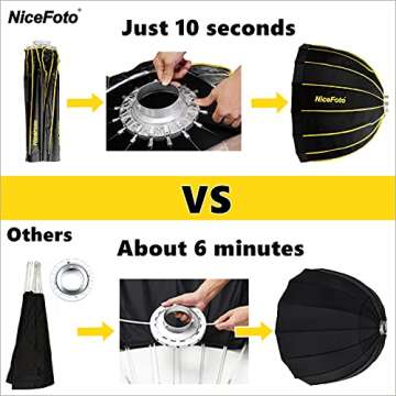 Parabolic Softbox with Bowens Mount - NiceFoto 27 inch Studio Light