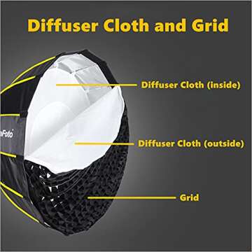 Parabolic Softbox with Bowens Mount - NiceFoto 27 inch Studio Light