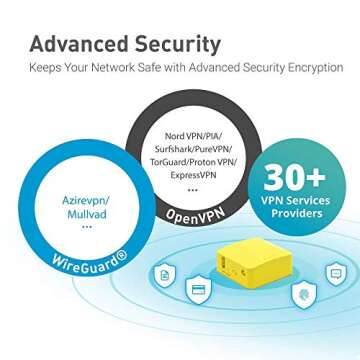 GL.iNet GL-MT300N-V2 (Mango) Portable Mini Travel Wireless Pocket VPN WiFi Router - 2X Ethernet Ports | USB 2.0 | OpenWrt | OpenVPN/Wireguard for Public & Hotel Wi-Fi | Easy to Set up via Admin Panel