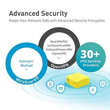 GL.iNet GL-MT300N-V2 (Mango) Portable Mini Travel Wireless Pocket VPN WiFi Router - 2X Ethernet Ports | USB 2.0 | OpenWrt | OpenVPN/Wireguard for Public & Hotel Wi-Fi | Easy to Set up via Admin Panel