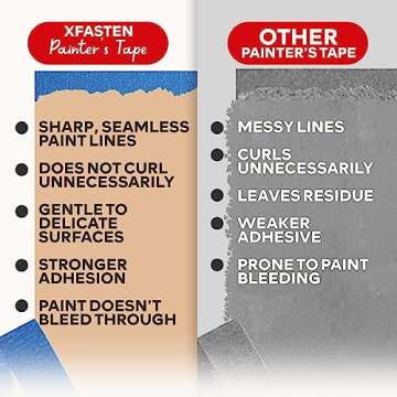 XFasten Professional Blue Painters Tape for Sharp Lines