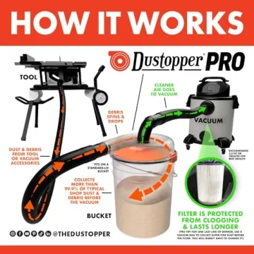Dustopper PRO Low-Profile Dust Separator for Vacuums