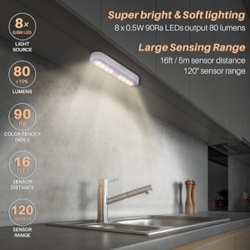 CORDLESS STAR-SPANGLED Motion Sensor Lights for Home