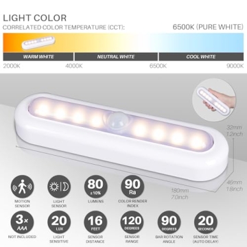 CORDLESS STAR-SPANGLED Motion Sensor Lights for Home