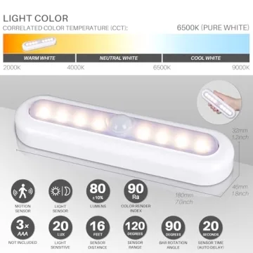 CORDLESS STAR-SPANGLED Motion Sensor Lights for Home