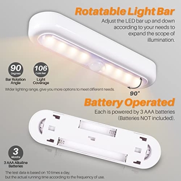 CORDLESS STAR-SPANGLED Motion Sensor Lights for Home