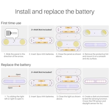 CORDLESS STAR-SPANGLED Motion Sensor Lights for Home