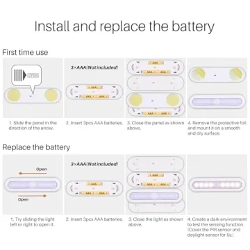 CORDLESS STAR-SPANGLED Motion Sensor Lights for Home