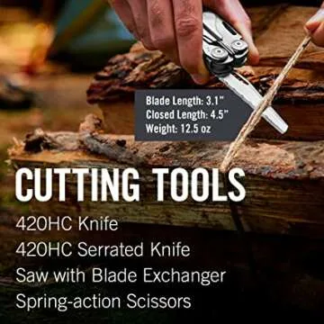 LEATHERMAN Stainless Steel Replaceable Multitool