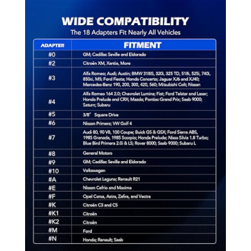 Orion Motor Tech 24pcs Brake Tool Set for DIY Car Repair