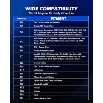 Orion Motor Tech 24pcs Brake Tool Set for DIY Car Repair