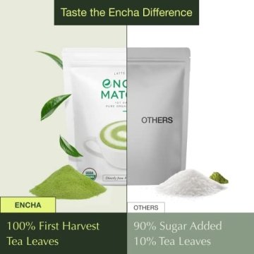 Encha Organic Matcha Powder for Lattes from Japan - 60g