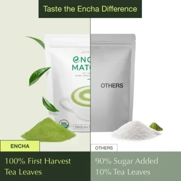 Encha Organic Matcha Powder for Lattes from Japan - 60g