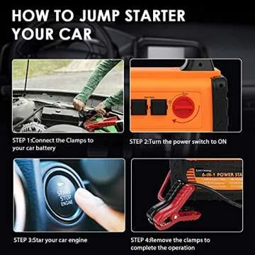 Portable Car Jump Starter 1400 Amp High Performance Power Station with Double AC 110 Volt Inverter Outlets 400W, 260 PSI Air Compressor, Double DC Sockets 12V/11A, 5V/2.1A USB Ports