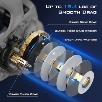 KastKing Centron Lite Baitcasting Reel - Lightweight Fishing Excellence