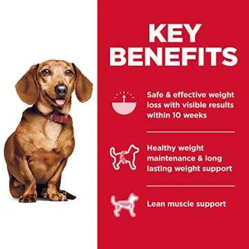 Hill's Science Diet Adult Perfect Weight Small & Mini Chicken Recipe Dry Dog Food, 15 lb. Bag