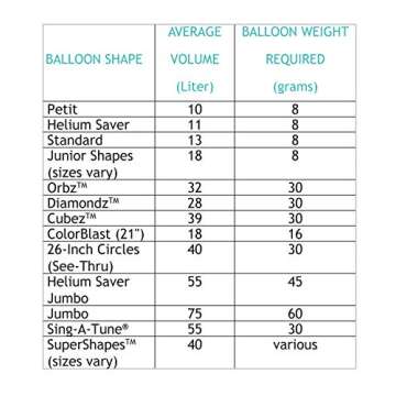 Globo Unicornio Metalizado Arcoiris 96,5 cm x 97 cm
