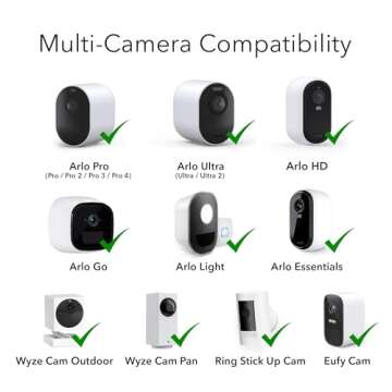Wasserstein Adjustable Metal Wall Mount Compatible with Arlo Essential/XL Gen 2/Arlo Pro/2/3/4/Arlo Pro 5s/Ultra/Ultra 2 & Others - Ring Stick Up Cam Pro Battery, Wyze Cam Outdoor/Pan (2-Pack, White)