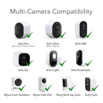 Wasserstein Adjustable Metal Wall Mount Compatible with Arlo Essential/XL Gen 2/Arlo Pro/2/3/4/Arlo Pro 5s/Ultra/Ultra 2 & Others - Ring Stick Up Cam Pro Battery, Wyze Cam Outdoor/Pan (2-Pack, White)