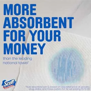 Scott Choose-A-Sheet Paper Towels with Custom Sizes