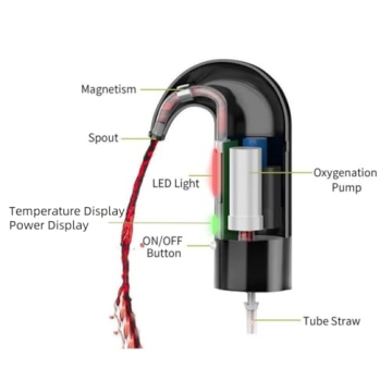 Electric Wine Aerator & Dispenser Gift Set - Perfect Choice