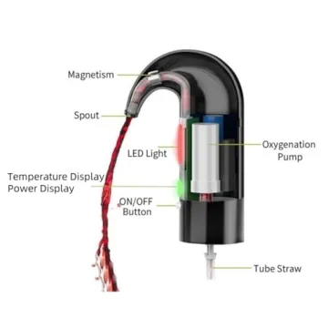 Electric Wine Aerator & Dispenser Gift Set - Perfect Choice