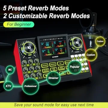 G9 Podcast Equipment Bundle with 3.5mm Condenser Microphone