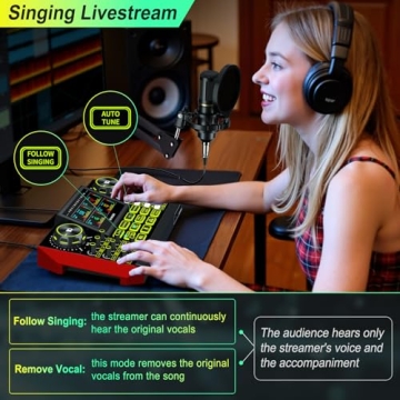 G9 Podcast Equipment Bundle with 3.5mm Condenser Microphone