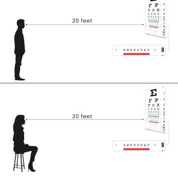 UCanSee Snellen Eye Chart for Accurate Vision Testing