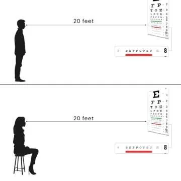 UCanSee Snellen Eye Chart for Accurate Vision Testing