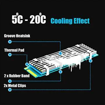 GLOTRENDS M.2 Heatsink for 2280 M.2 SSD, Fit for PC/PS5/PS5 Slim Installation, 22x70x3mm Aluminum Bo...