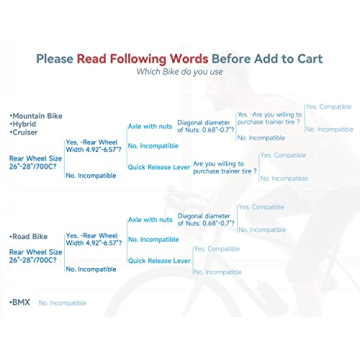 Sportneer Indoor Bike Trainer - Adjustable Resistance Stand