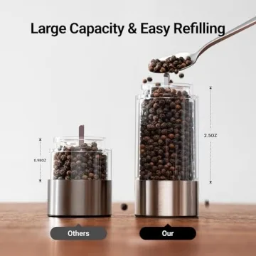 Electric Salt and Pepper Grinder Set - Rechargeable & Adjustable Coarseness