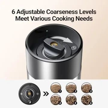 Electric Salt and Pepper Grinder Set - Rechargeable & Adjustable Coarseness