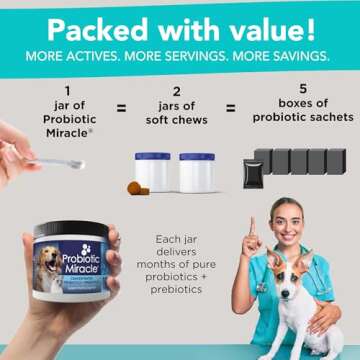 Probiotics for Cats & Dogs : Probiotic Miracle : Bowel & Gut Support : Digestive Health : Stop Diarrhea, Loose Stool