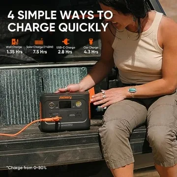Jackery Explorer 300 Plus Portable Power Station for Adventures