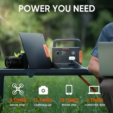 Jackery Explorer 300 Plus Portable Power Station for Adventures