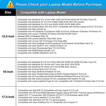 MOSISO PU Leather Laptop Tote Bag for Women (15-16 inch), Waterproof Large Capacity Business Work Briefcase Shoulder Laptop Bag, Navy Blue