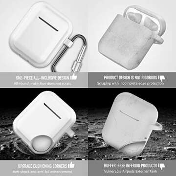 Compatible Airpods Case, Coffea Airpods Accessories Protective Silicone Case Cover and Skin with Carabiner for Airpods (White)