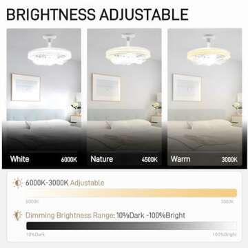 GYTBL Ceiling Fans with Lights, Socket Fan Light and Remote & 2 Extender Dimmable Modern 12inch Smal...