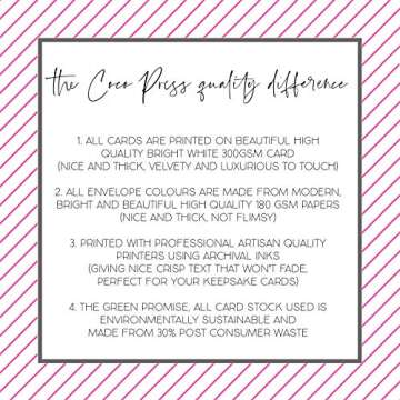 To My Mom To My Dad On My Wedding Day Card Set Modern Wedding Cards for Parents of Bride and Groom